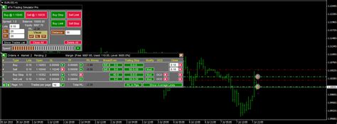 mt trading simulator pro softfx