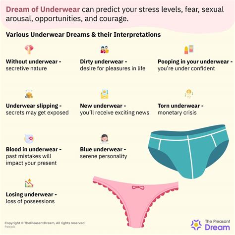 dream of underwear are you experiencing sexual arousal