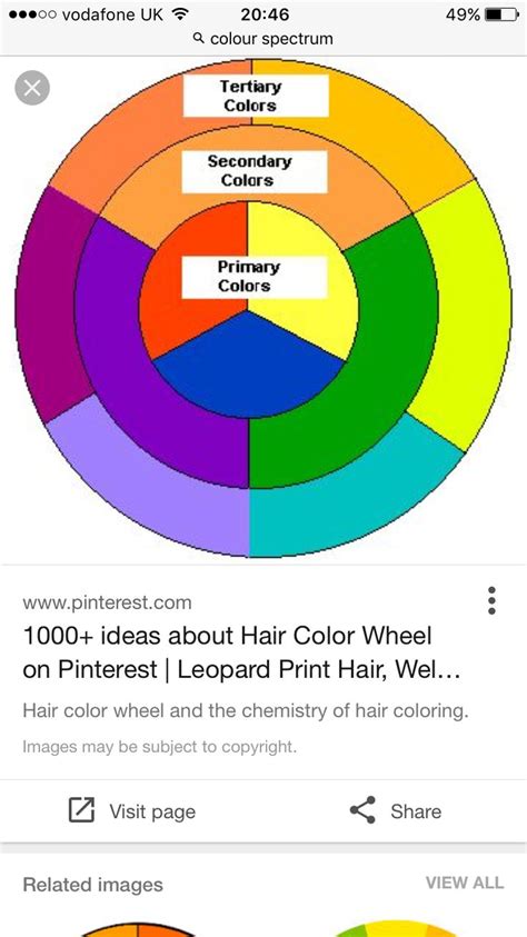 pin  moments  time quilts  colour wheel hair color wheel color