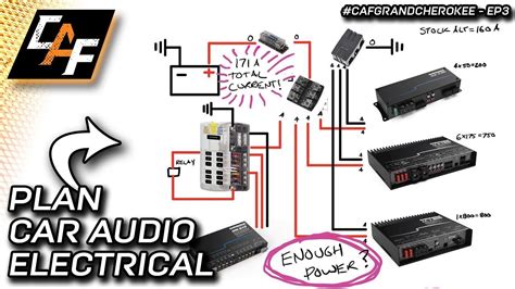 car audio dsp wiring diagram