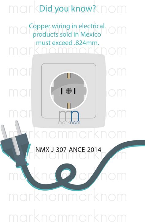 correct wire size mark nom