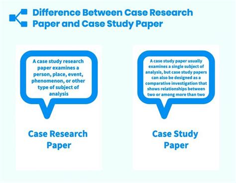 discover  advantages  disadvantages   case study