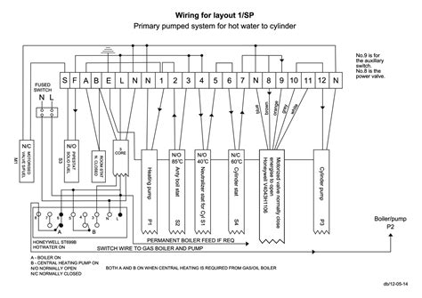 wiringspgif electricians forums electrical safety advice talk electrician forum