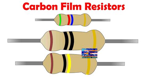 carbon resistor  metal film resistor carbon composition  carbon film