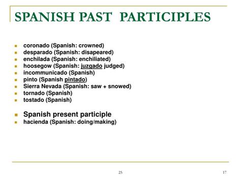 Ppt Foreign Words In English Powerpoint Presentation
