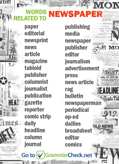 words related  newspaper learn english english vocabulary words