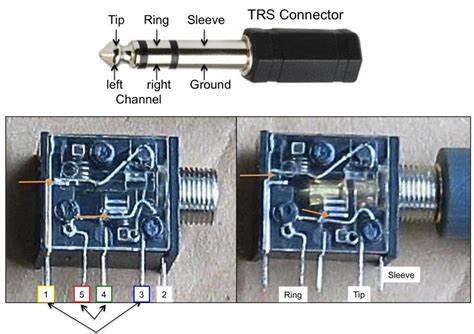 female jack wiring diagram wiring library  mm female jack wiring diagram cadicians blog