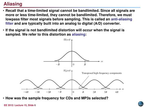 lecture   sampling theorem powerpoint    id