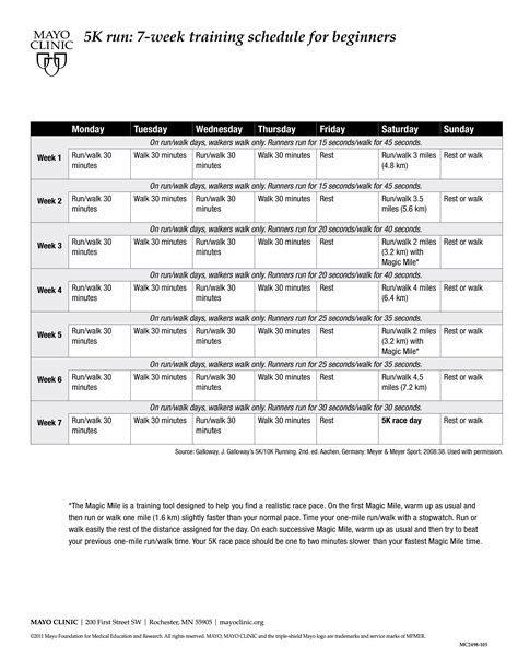 weekly training schedule sample templates  allbusinesstemplatescom