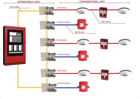 fire alarm wiring diagram electrical engineering updates