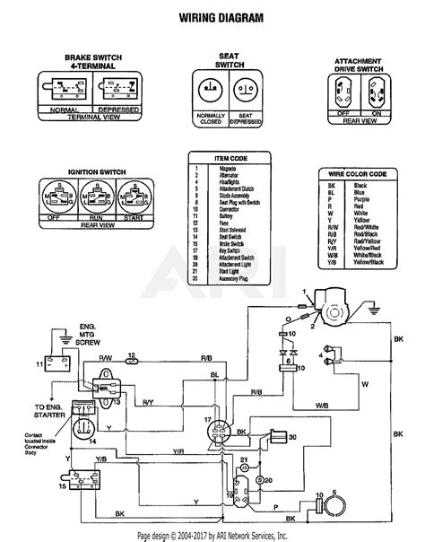 honda gx wiring diagram naturesed