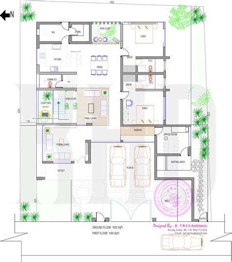 kerala house plan design image