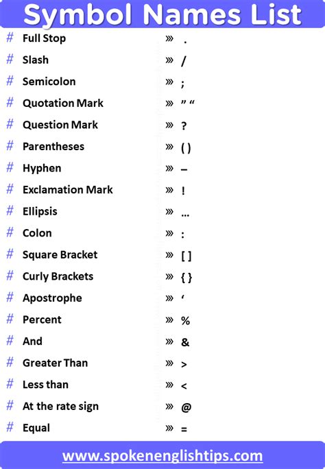 symbol  list  english punctuation marks