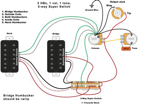 ibanez wiring diagrams  ibanez wiring diagram wiring diagram list posts related