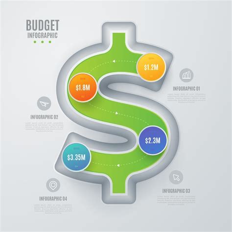 colorful budget infographic  details  vector