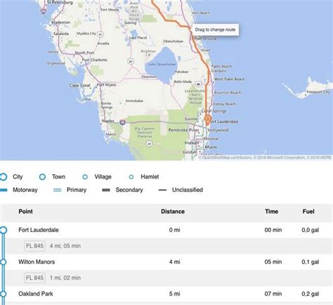 car route planner  wordpress wp solver