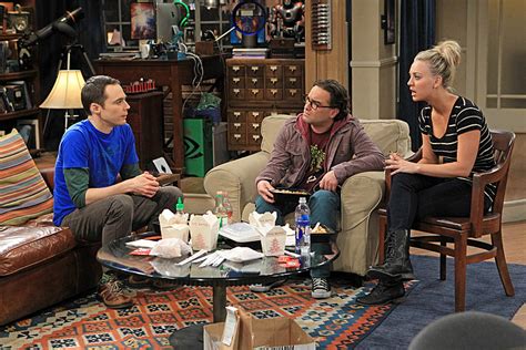 Big Bang Theory Cast Working Together For Higher Salaries Report