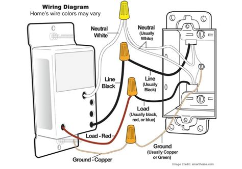 wire     switch    wiring