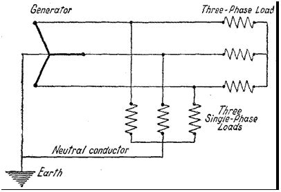 prosmotr knigi tekhnicheskoe chtenie dlya energetikov  p bukharova glava transmission