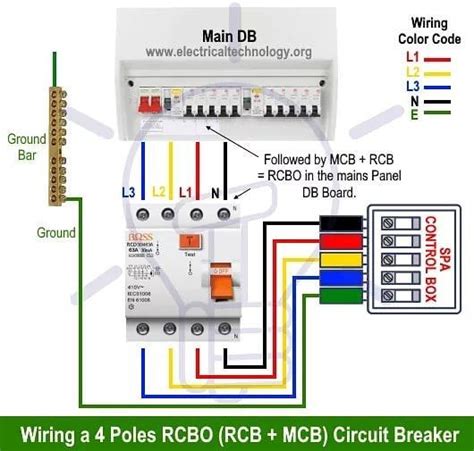basement repair distribution board wire installation electrical wiring diagram power grid