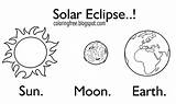 Coloring Moon Pages Eclipse Sun Earth Drawing Printable Easy Solar Kids Color Astronomy Diagram System Star Information Childrens Satellite Planet sketch template