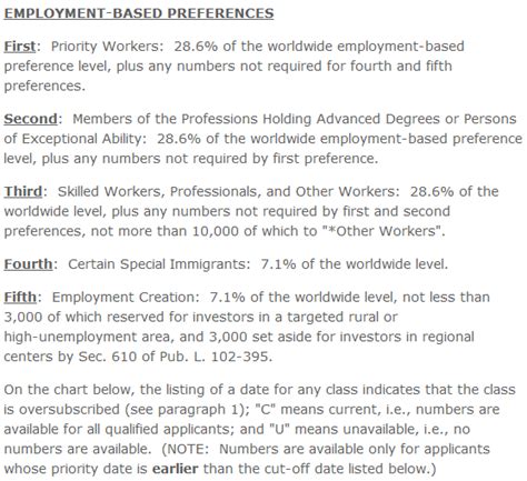 read  visa bulletin employment based preferences table gardner  taylor