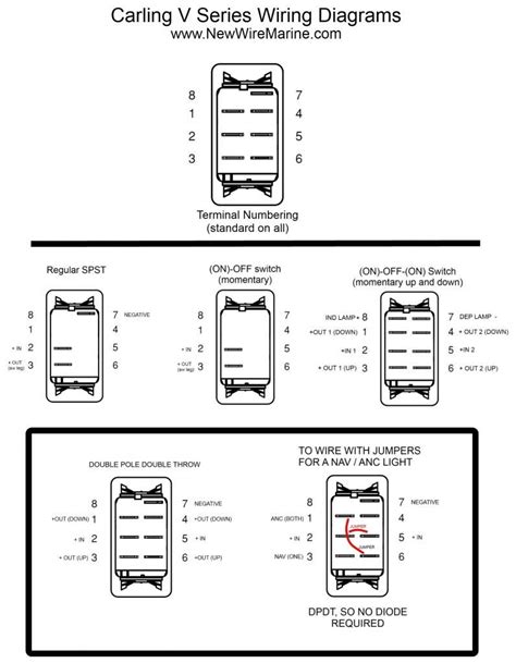 rocker switch wiring diagram utah