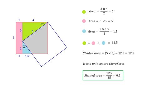 math area  overlap   rotated squares math solves