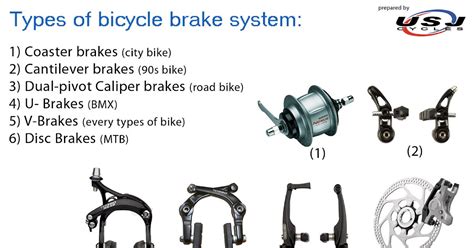 usj cycles bicycle brake systems