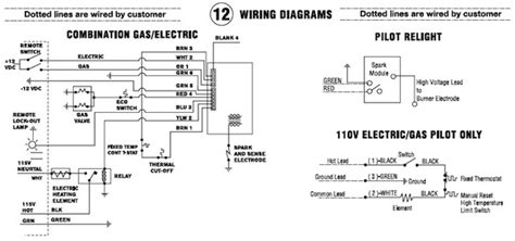 swde suburban wiring diagram