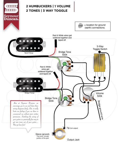 seymore duncan wiring diagrams