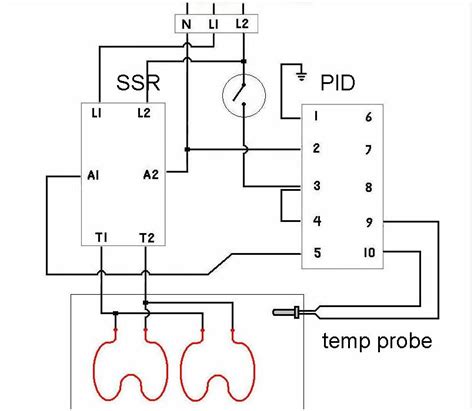 diagram powder coating oven wiring diagram mydiagramonline