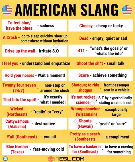 popular american slang words    esl