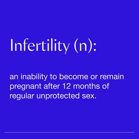 Fertility Faqs For National Infertility Awareness Week