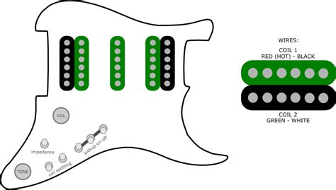 guitar wiring blog diagrams  tips october