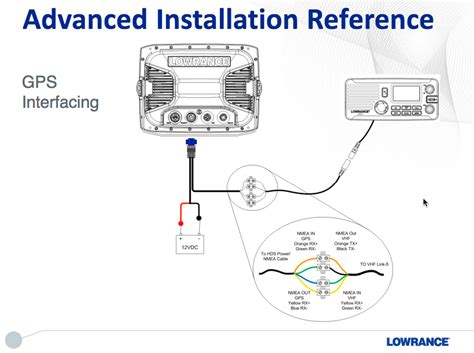 lowrance hds wiring diagram