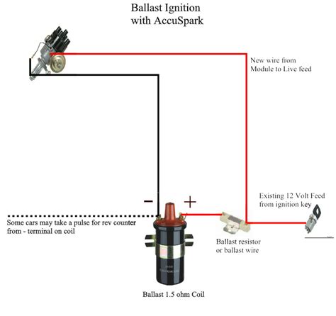 coil pack diagram general wiring diagram