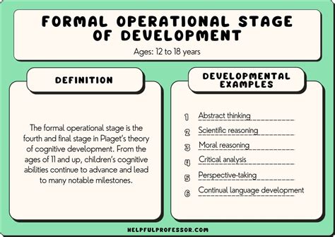 formal operational stage examples case studies