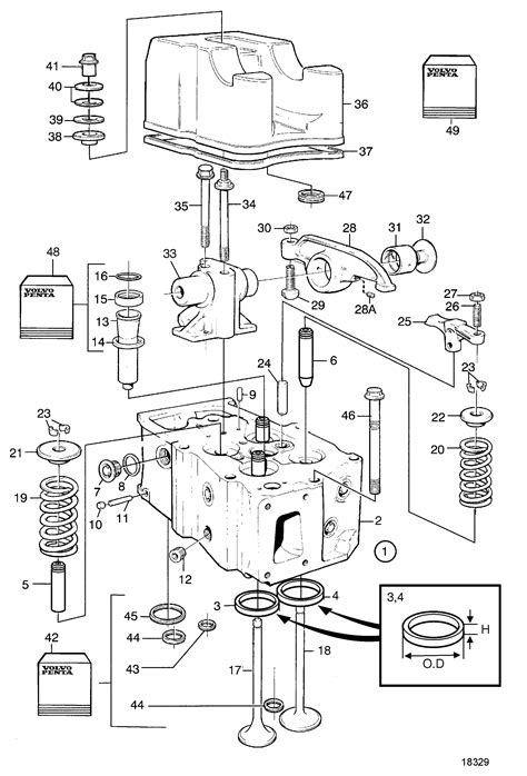 volvo penta engine diagram  wiring diagram