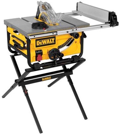 dewalt dwe dwexa review small  powerful table