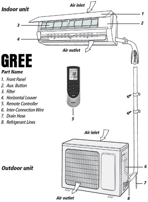 split air conditioning wiring diagram