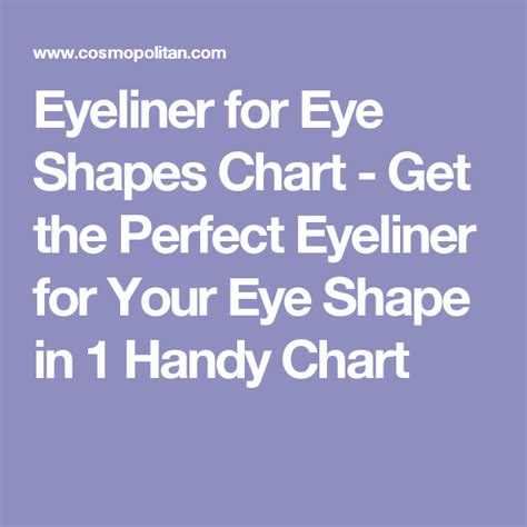 6 Ways To Get The Perfect Eyeliner Look For Your Eye Shape In 1 Handy