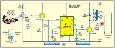 beginner project remote control  home appliances celebratelifex