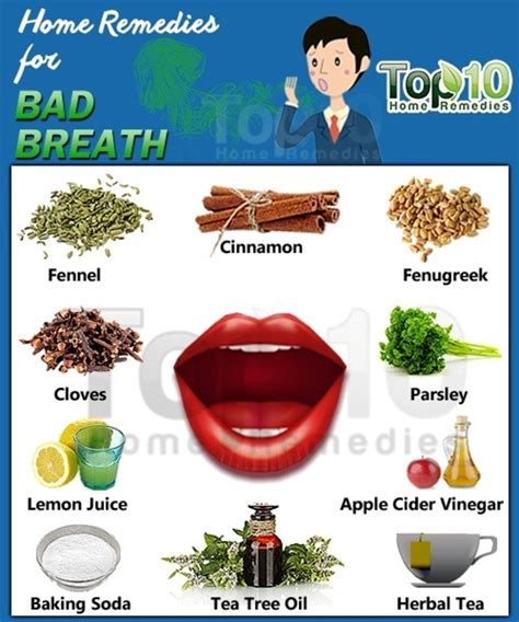 the most effective and long term home remedies for bad breath that