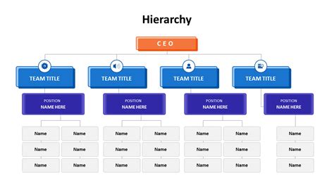 hierarchy diagram