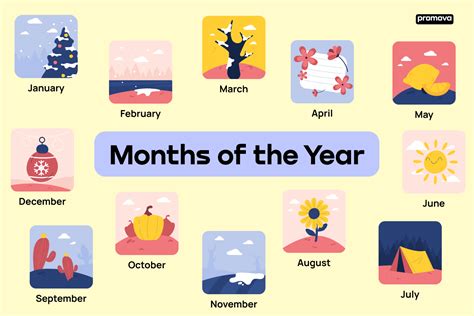 months   year vocabulary  idiomatic expressions