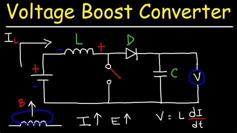 boost converters dc  dc step  voltage circuits
