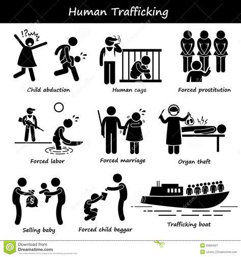 Human Trafficking Clipart Stock Vector Illustration Of
