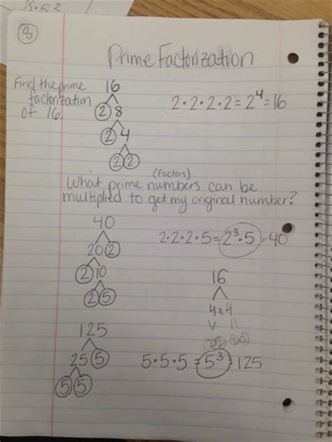 Unit 2 Notes Divisibility Rules Prime Factorization Lcm And Gcf