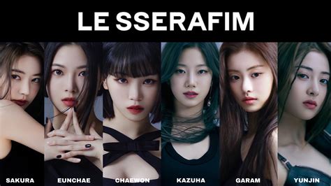 le sserafim公開出道專輯《fearless》的曲目目錄…收錄了包括同名主打歌在內的5首歌曲 k popdays